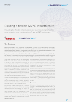 Cover of Building a flexible MVNE infrastructure